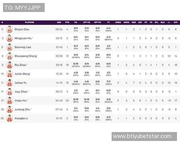 CBA第11轮本土最佳球员评选结果揭晓各路球员表现精彩纷呈